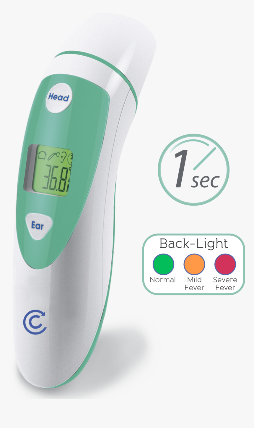 Clever Choice Duo Thermometer, HD Png Download