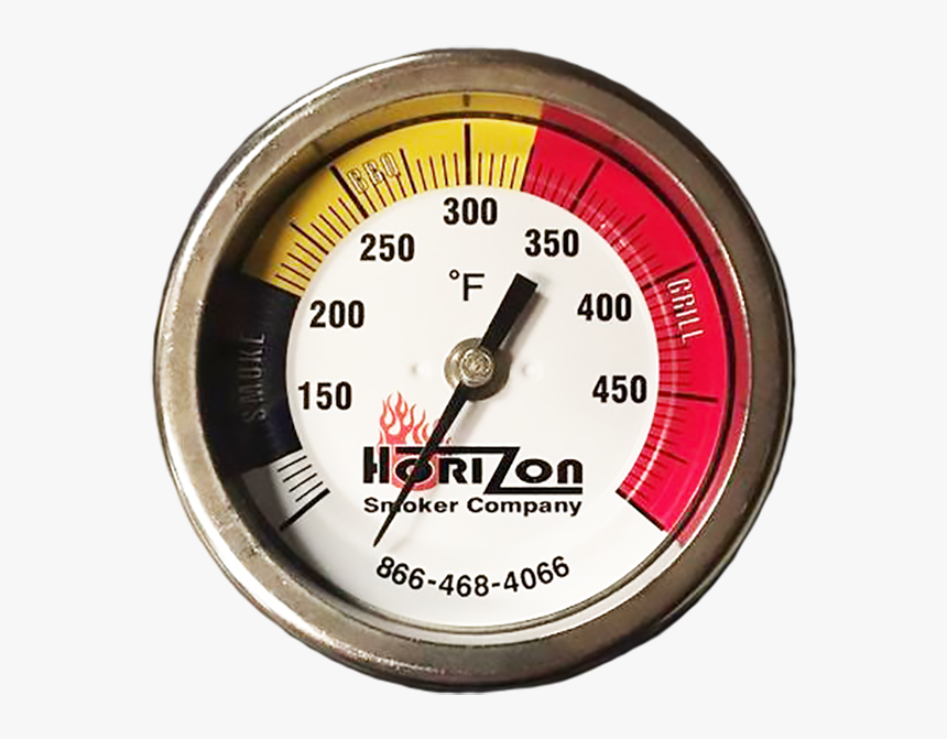 Gauge, HD Png Download