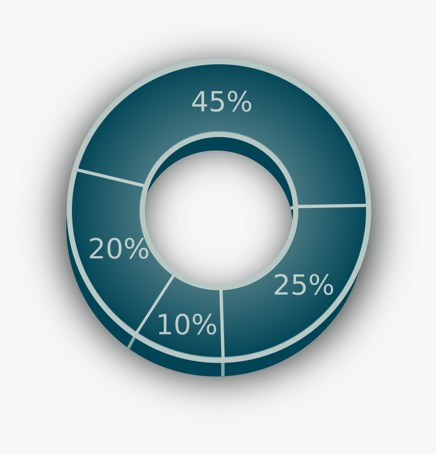 Clip Art 3d Pie Chart - Descargar Reloj Para Escritorio, HD Png Download