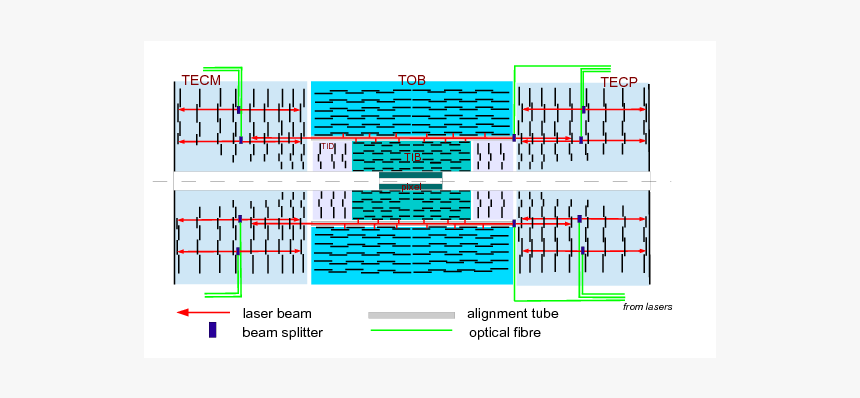 Diagram, HD Png Download