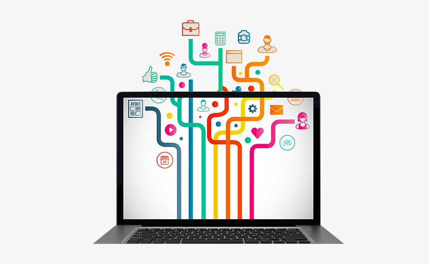 Live Chat With Co-browsing Chatbot Solution - Web Development Computer Png, Transparent Png