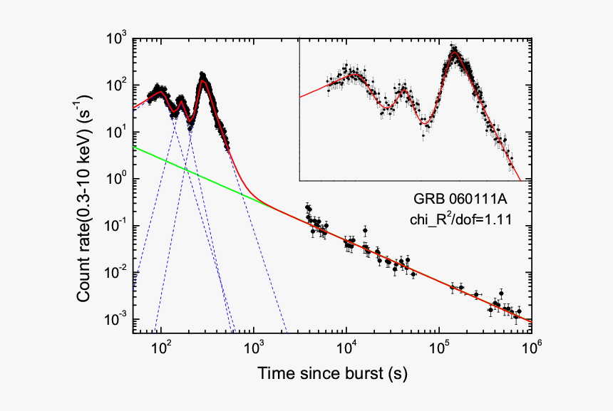 Diagram, HD Png Download