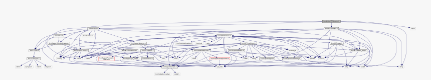 Diagram, HD Png Download