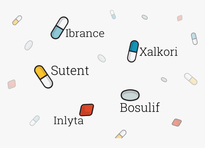 Pill , Png Download - Your Style, Transparent Png