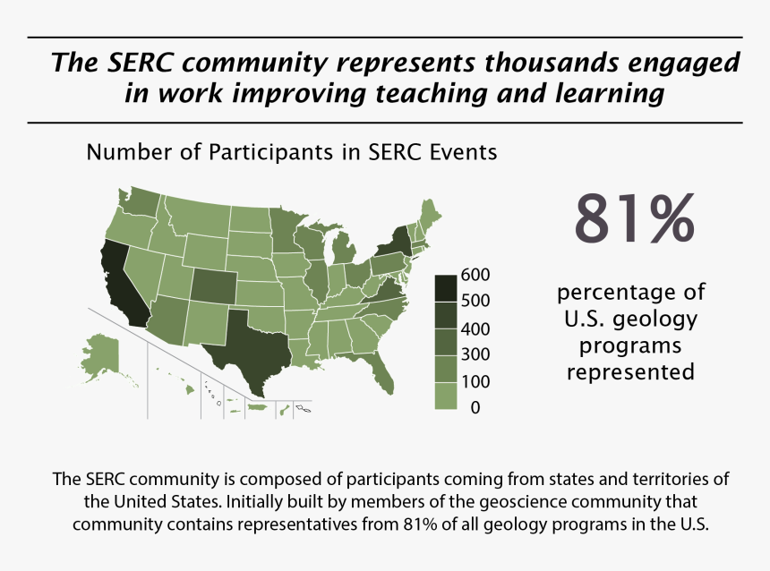 Cdc Measles Outbreak 2019, HD Png Download