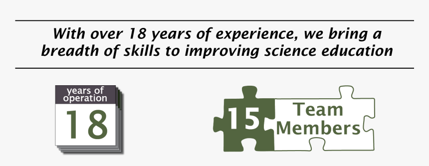 Sign, HD Png Download