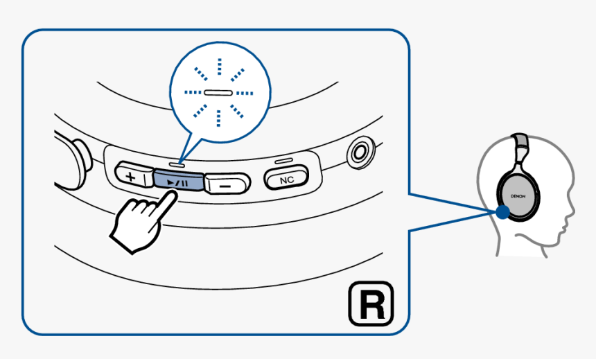 Transparent Play Pause Button Png - Denon Ah-gc25w, Png Download