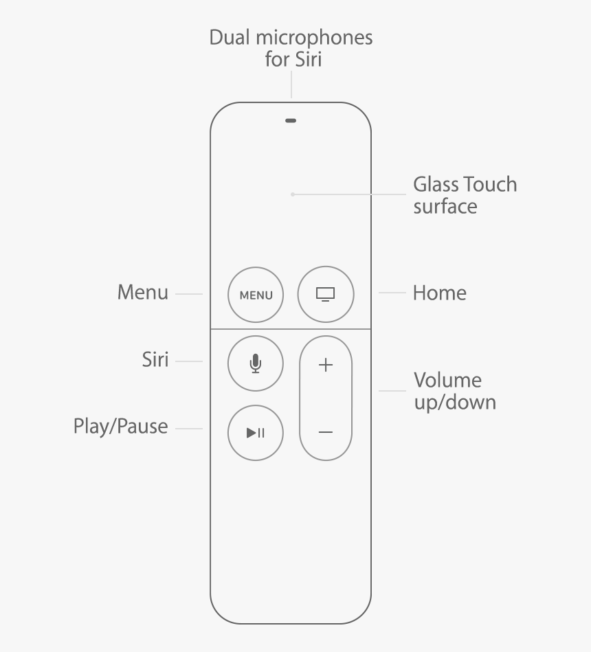 Transparent Play Pause Button Png - Circle, Png Download
