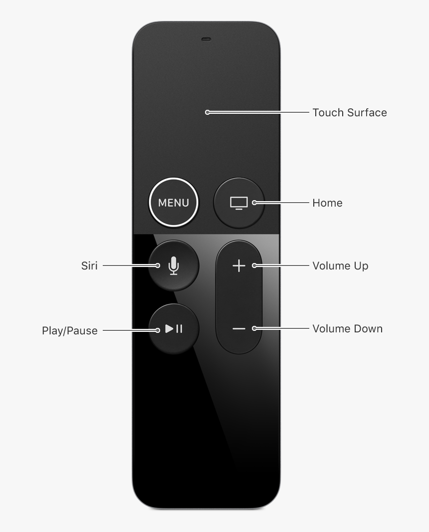 Pause Button Png, Transparent Png