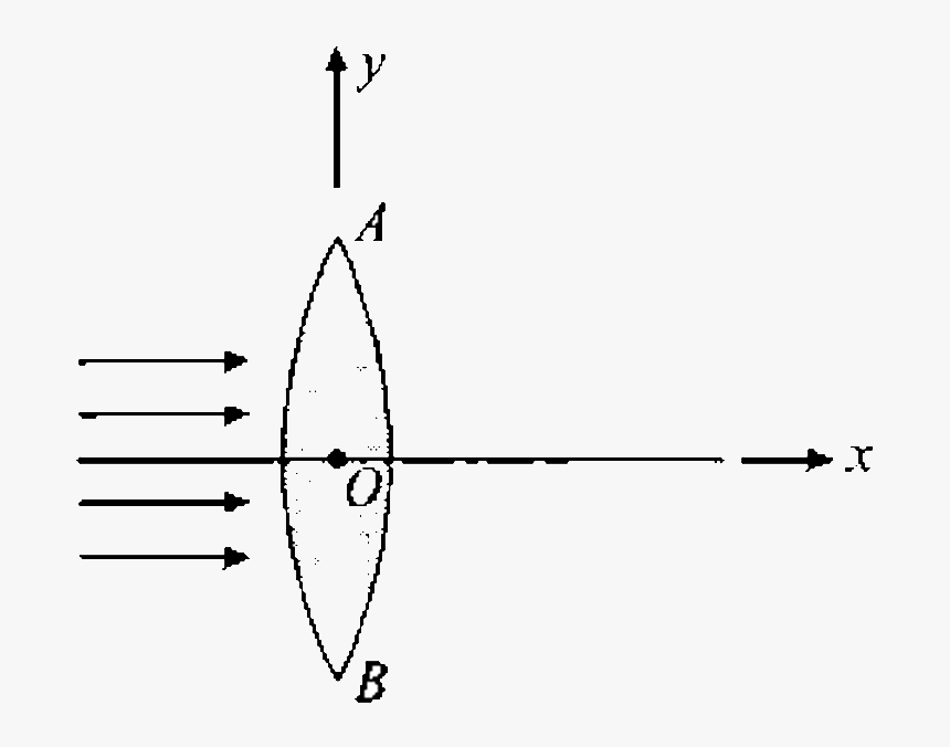 Diagram, HD Png Download