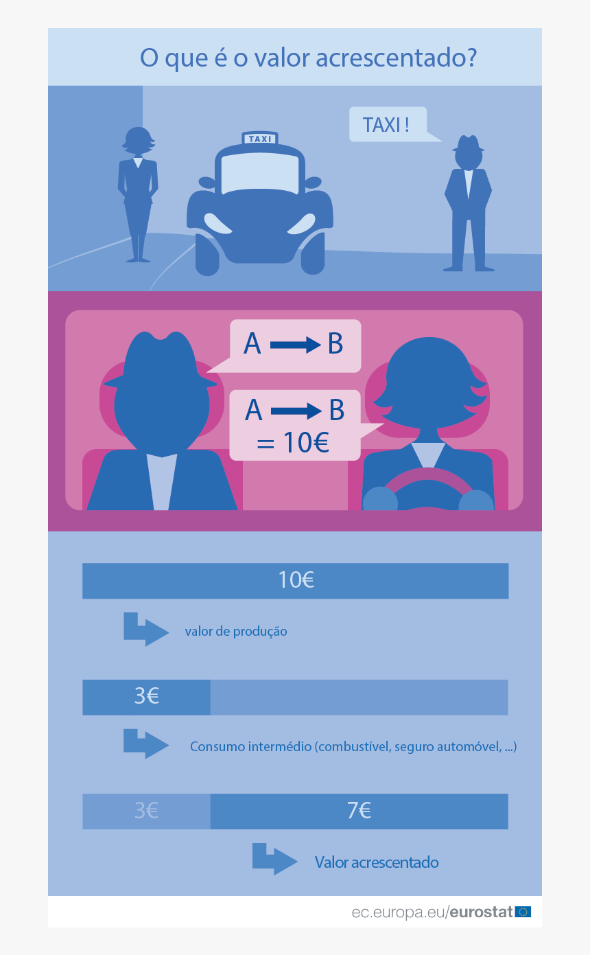 Screenshot, HD Png Download