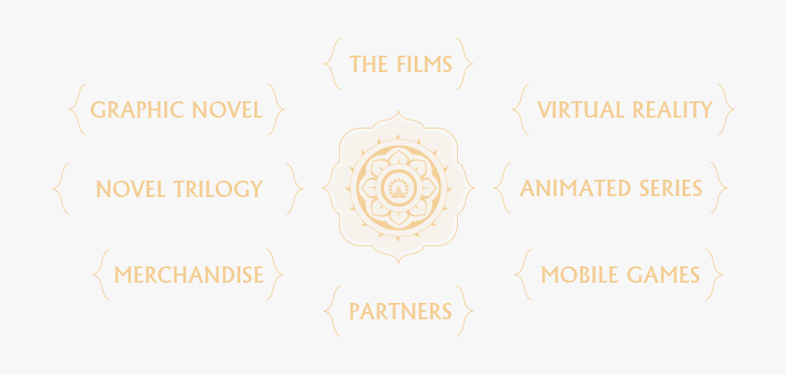 Circle, HD Png Download