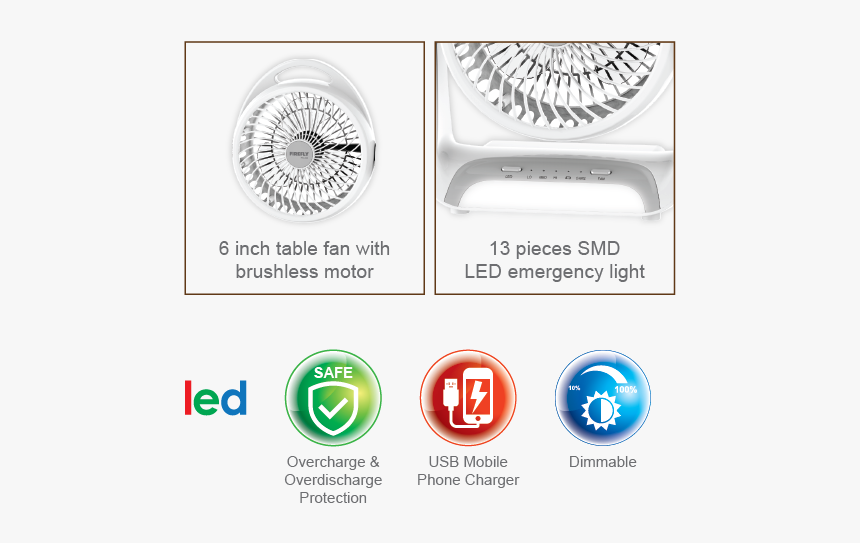 Circle, HD Png Download