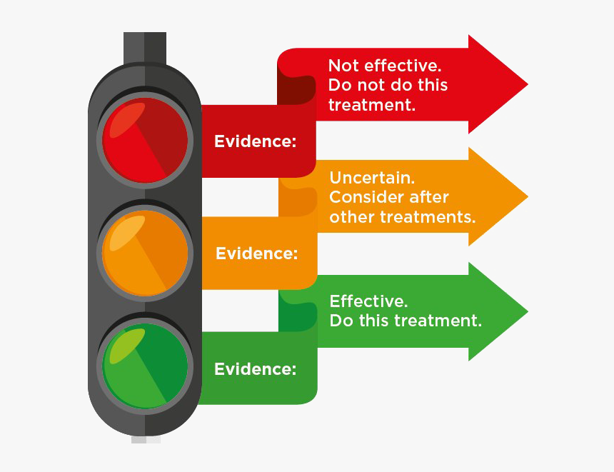 Stop Light Png Photo - Traffic Light, Transparent Png