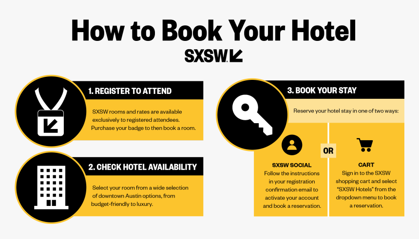How To Book Hotels For Sxsw - Graphic Design, HD Png Download