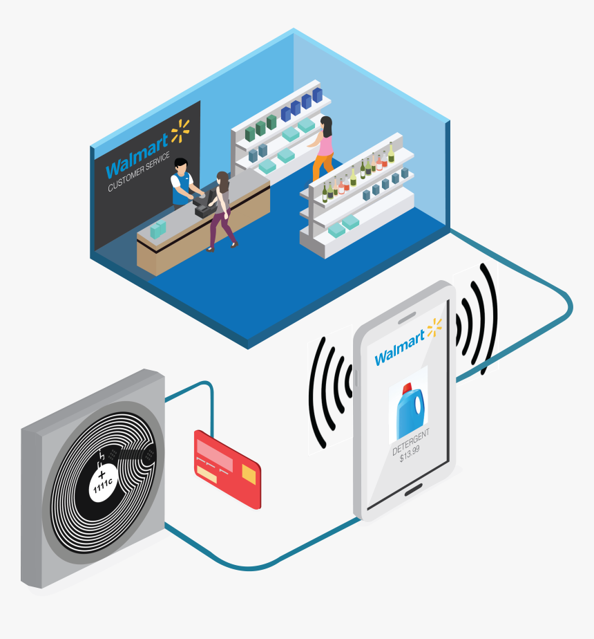 Graphic Design, HD Png Download