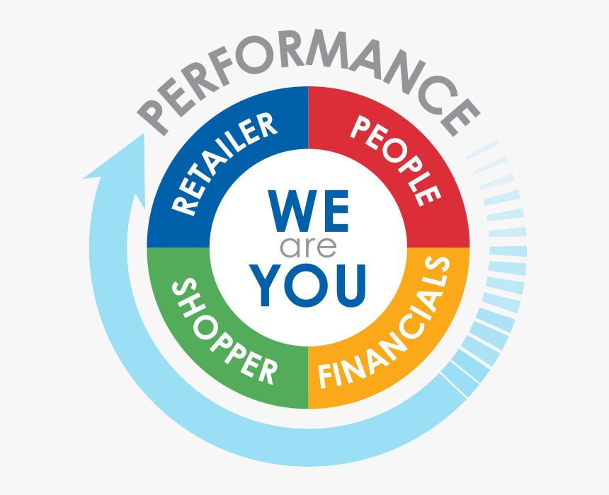 Smart Girls, HD Png Download