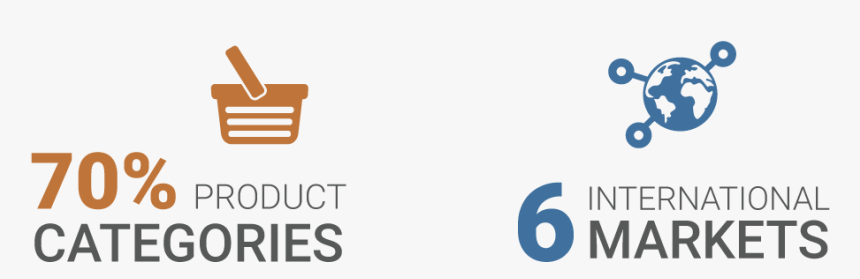 Graphic Design, HD Png Download