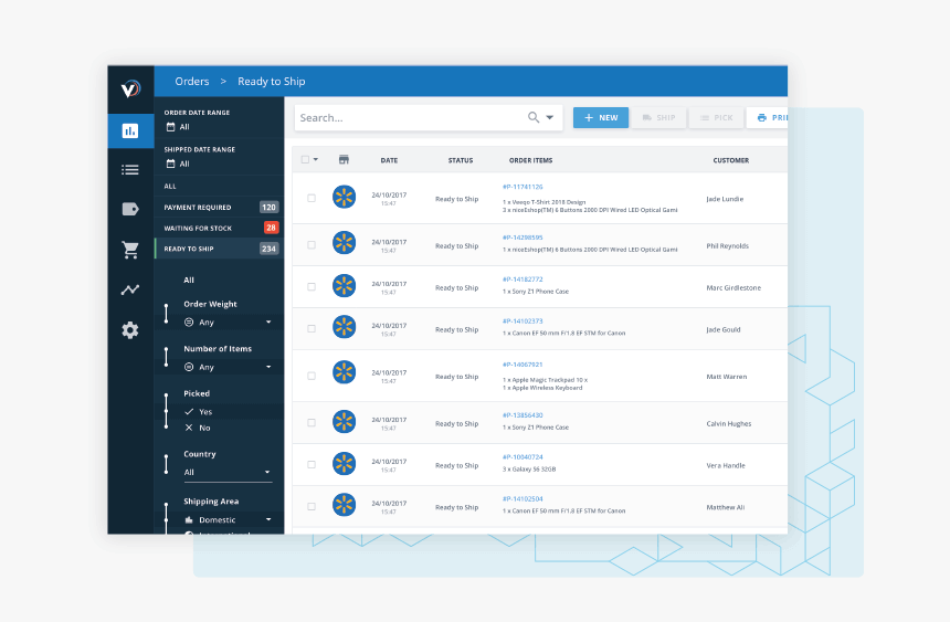 Walmart Order Management System - Order Management Software, HD Png Download