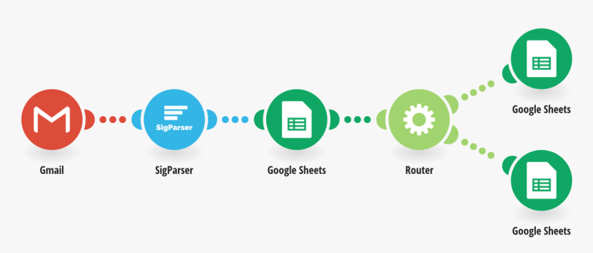Diagram Of Zoho Crm, HD Png Download
