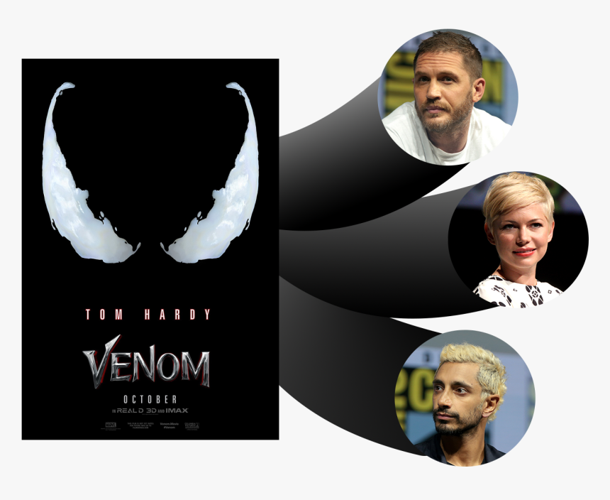 Thumbnail, HD Png Download