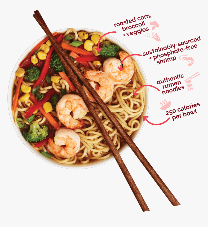 Chinese Noodles, HD Png Download