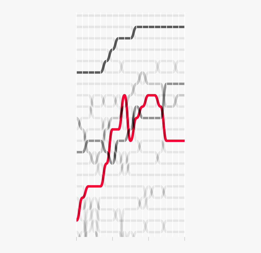 Оттенки Голубого, HD Png Download