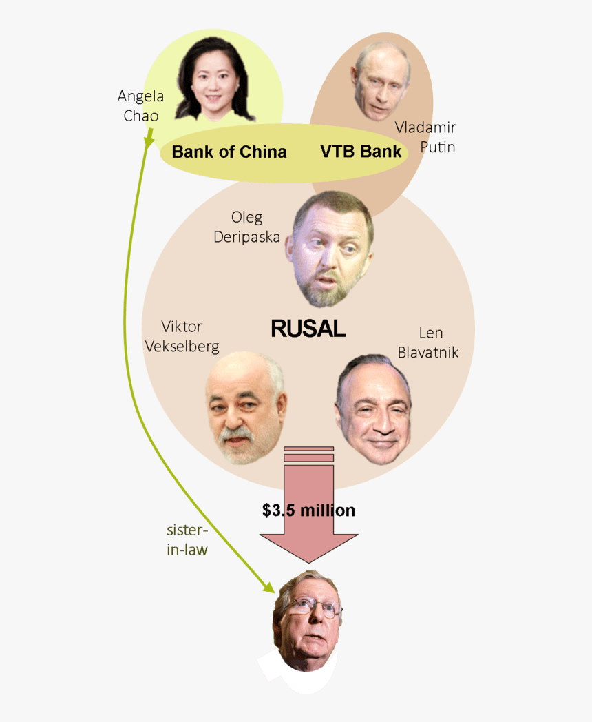 Poster, HD Png Download