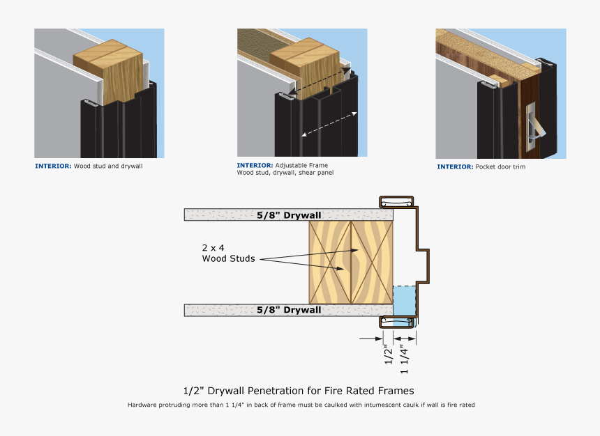 Steel Door Frame, HD Png Download
