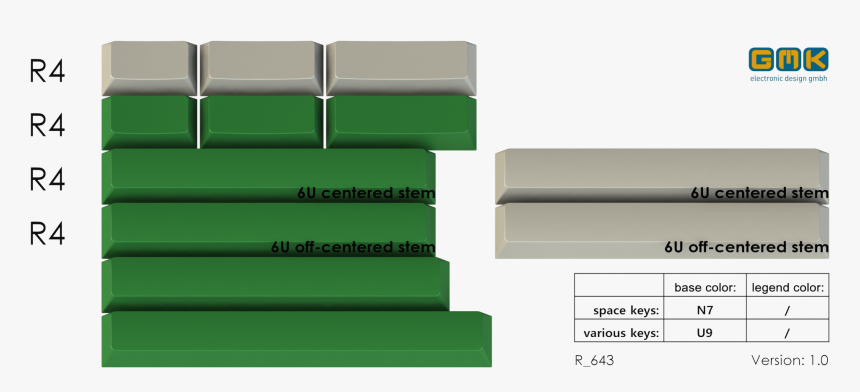 Statistical Graphics, HD Png Download
