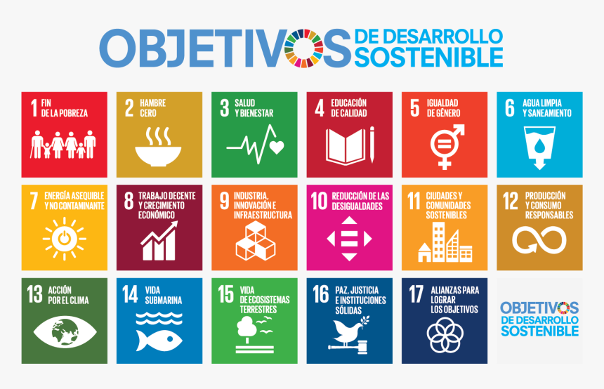 Sustainable Development Goals Cambodia, HD Png Download