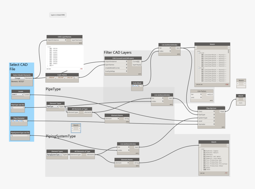 Diagram, HD Png Download