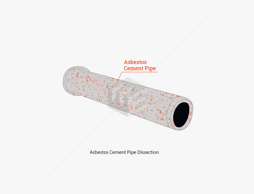 Paper, HD Png Download