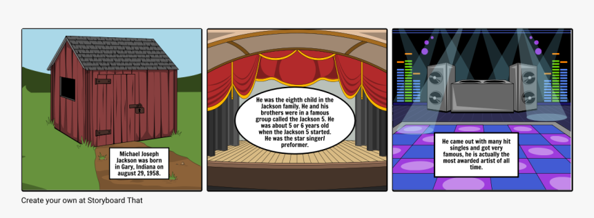 Storyboard, HD Png Download