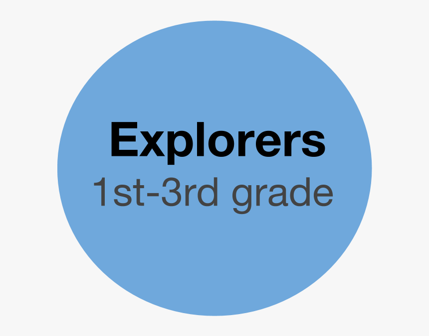 Circle, HD Png Download