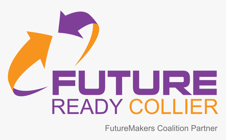 Future Ready, HD Png Download