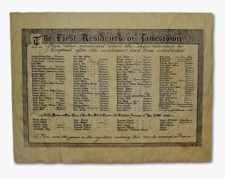 The First Residents Of Jamestown - Commemorative Plaque, HD Png Download