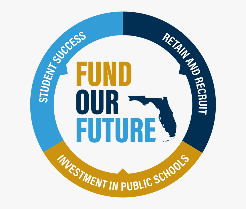 Fund Our Future Logo - Florida Education Association, HD Png Download
