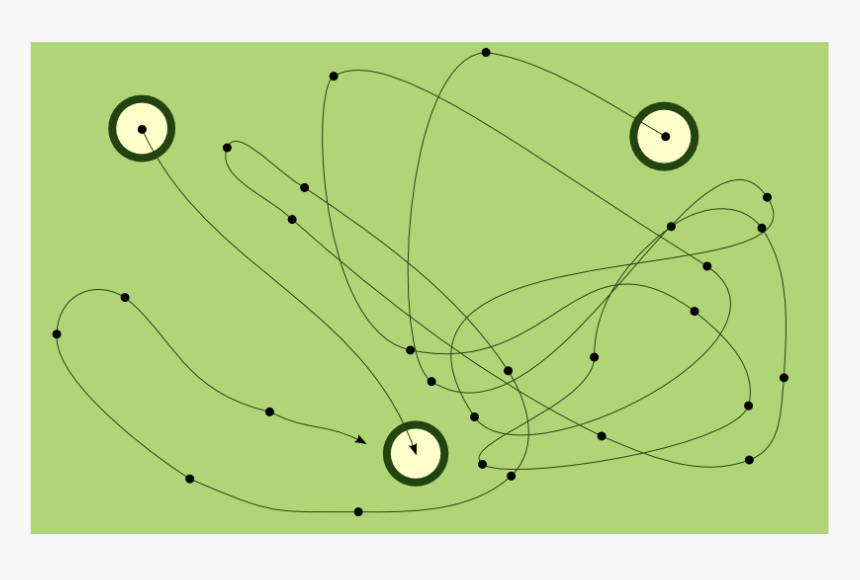 Two Paths - Circle - Circle, HD Png Download