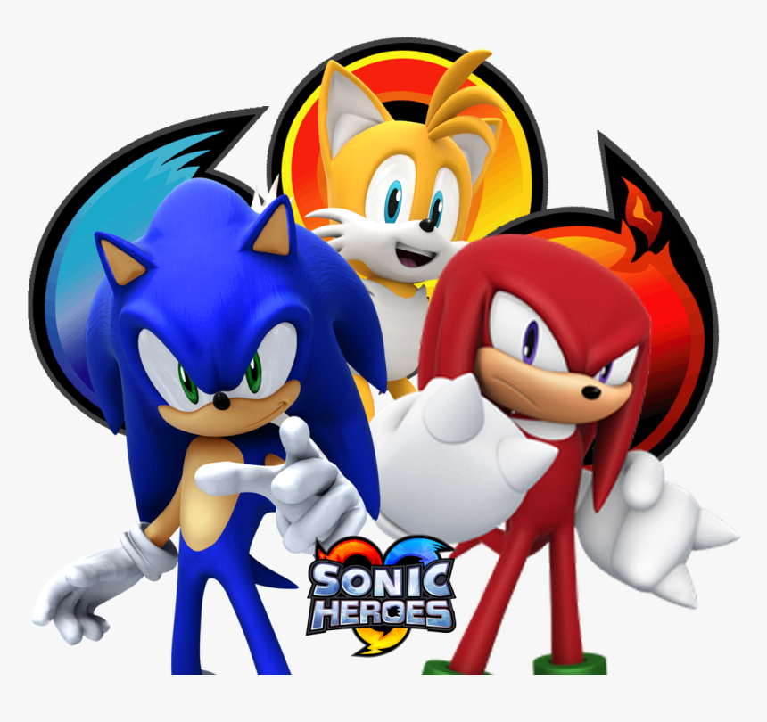 Sonic The Hedgehog - Sonic The Hedgehog Sonic 06, HD Png Download