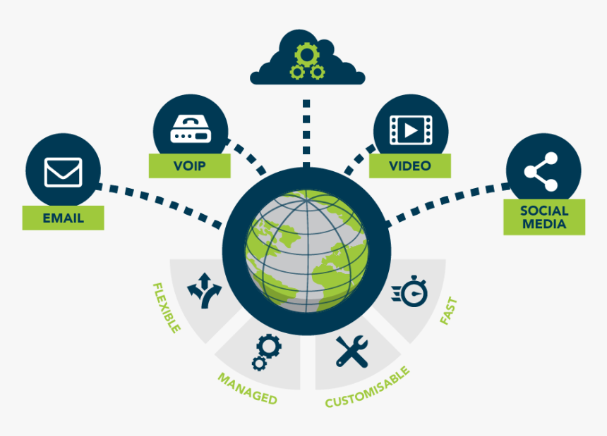 Circle, HD Png Download