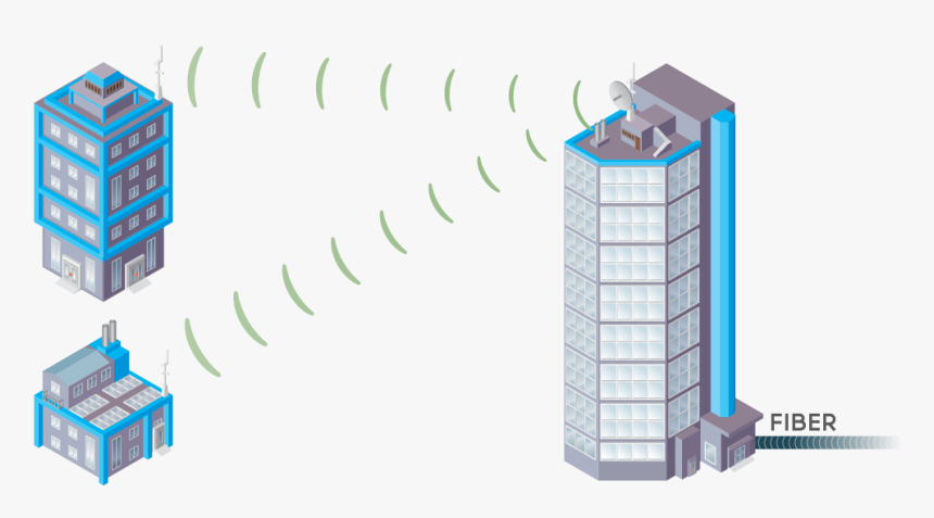 Wireless Broadband, HD Png Download