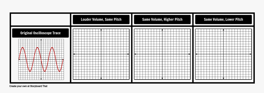 Treasure Of Lemon Brown Quotes, HD Png Download