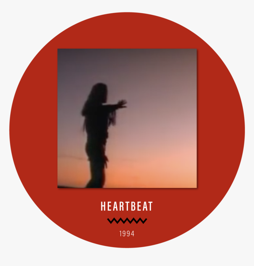 Transparent Heart Beat Png - Circle, Png Download