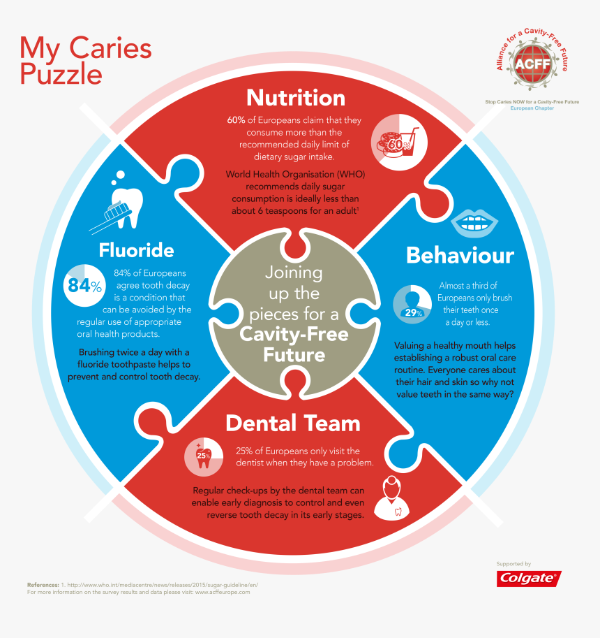 Home Depot Culture, HD Png Download