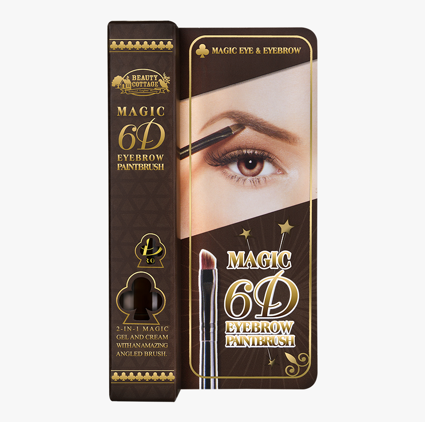 Eye Liner, HD Png Download