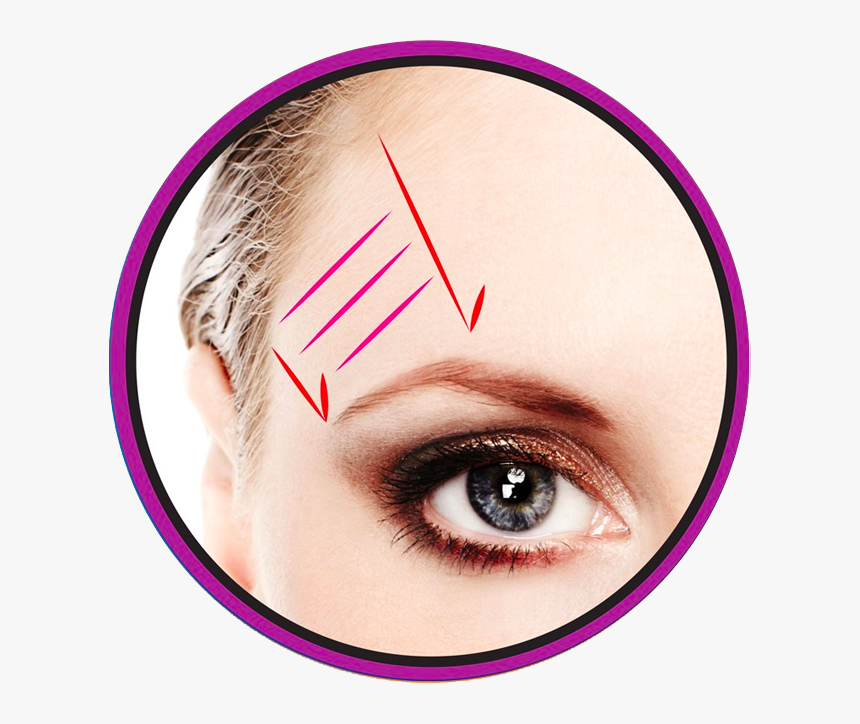 Skin Care For Wrinkles - Eye Liner, HD Png Download