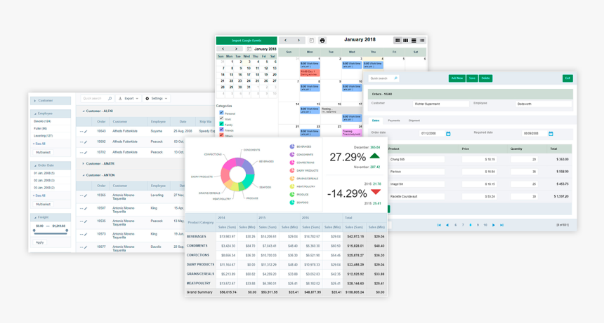 Scriptcase In Wordpress, HD Png Download