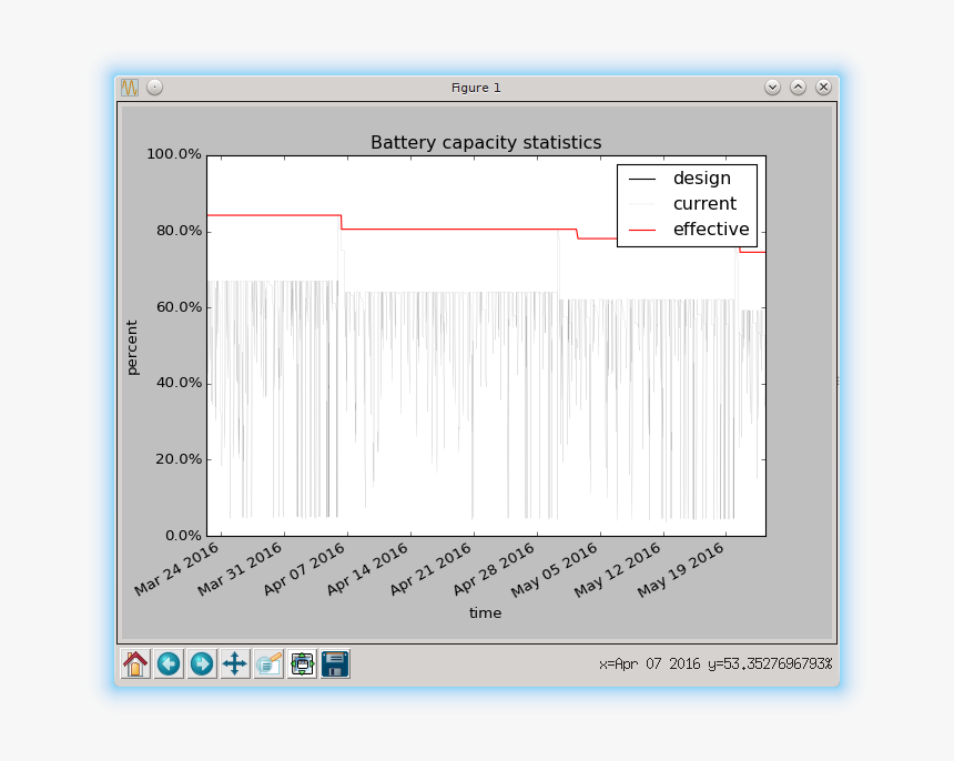 Screenshot, HD Png Download