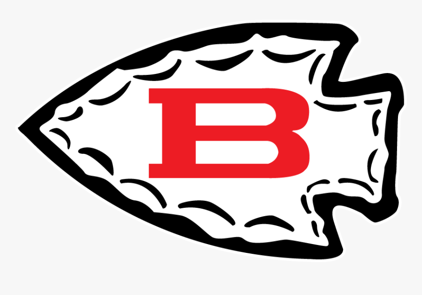 Transparent Png Indians Logo, Png Download